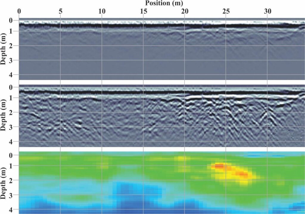ground-penetrating radar data